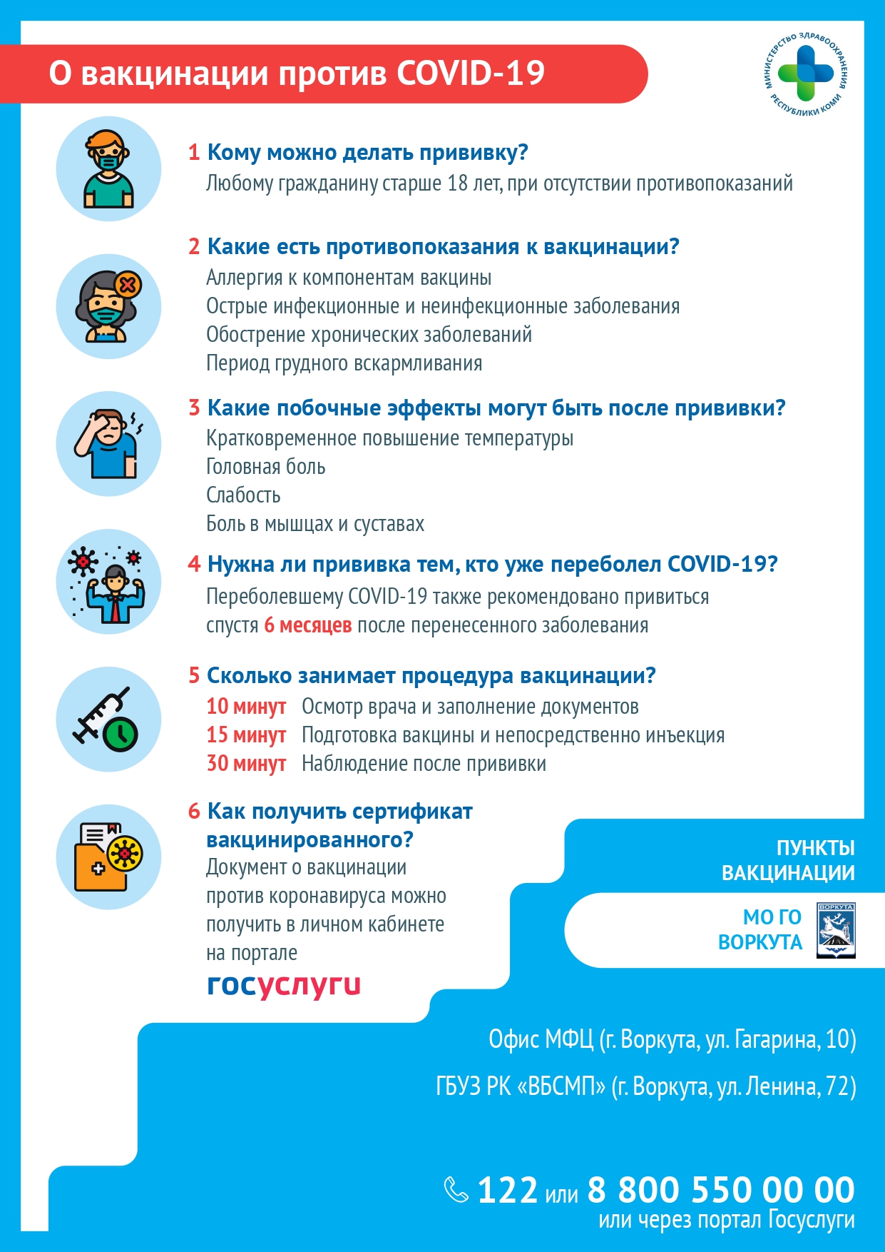 Вопросы вакцинации